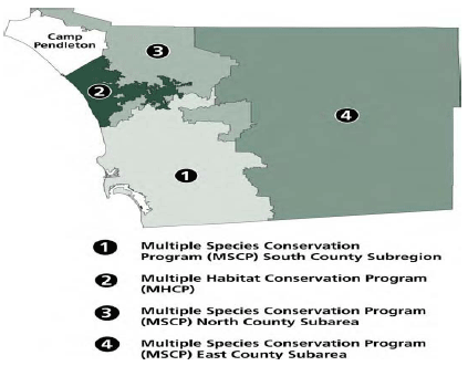 Figure 14. NCCP Act Conservation Programs in San Diego County