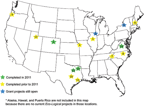 Map of the continental US, with numbered, colored stars placed at the locations of the Eco-Logical Grant Projects. The numbers coincide with the table below. Green: projects completed in 2011 (1, 12, 14, and 15); yellow: projects completed prior to 2011 (3, 4, 6-11, and 13); blue: projects still open (2 and 5).