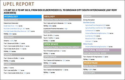 screenshot of the uPEL Report showing details in five areas: hyrdology, geology, open space, cultural resources, and pedestrian