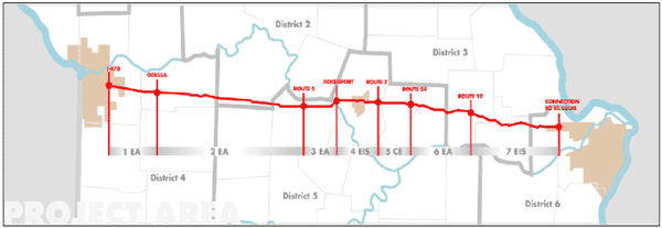 Image of a map representing the Project Area. Points on map: I-470 to Odessa (1 EA); Odessa to Route 5 (2 EA); Route 5 to Rockport (3 EA); Rockport to Route 2 (4 EIS); Route 2 to Route 54 (5 CE); Route 54 to Route 99  (6 EA) Route 9 to Connection to St. Louis (7 EIS).