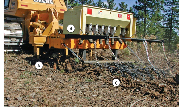 Photo of Ripper-seeder-harrow equipment