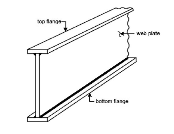 This illustration shows a beam fabricated from three pieces of steel.  (Image courtesy of FHWA Bridge Inspector’s Manual, Publication No. FHWA NHI 03-001, October, 2002.)