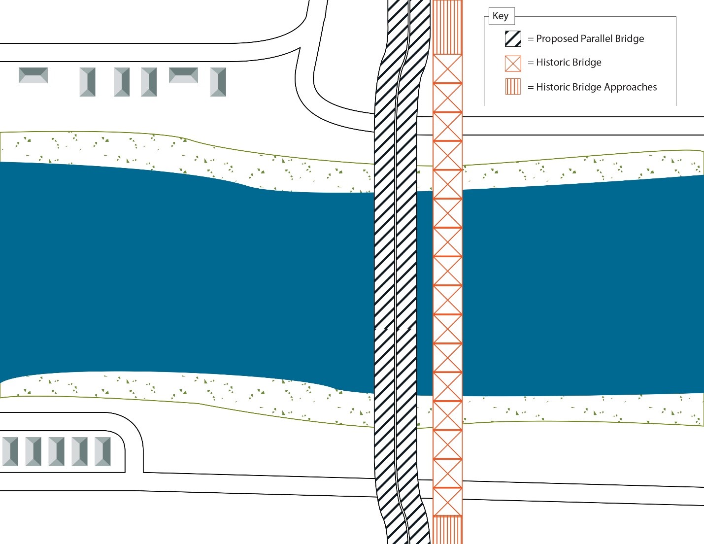 An illustration of an bird's eye view of a historic bridge next to a modern bridge.