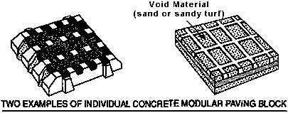 Shows castellated unit and lattice unit.