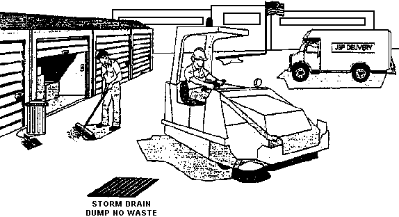 Shows storm drain labeled for no dumping, worker cleaning up spill promptly, delivery truck on drip catching surface, and a sweeper machine being used to keep yard clean.