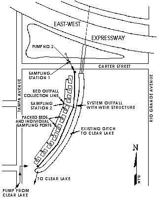 See above description. There is a system outfall with weir structure between line of packed beds and existing ditch to Clear Lake.