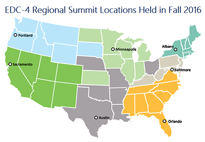 map of the U.S. color-coded to show the seven regional summit geographic regions