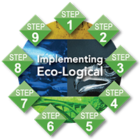 9-step Implementing Eco-Logical graphic