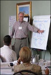 Instructor using workshop material to illustrate key points. A workshop notebook was created for participants to use with the session agenda and as a future reference tool.