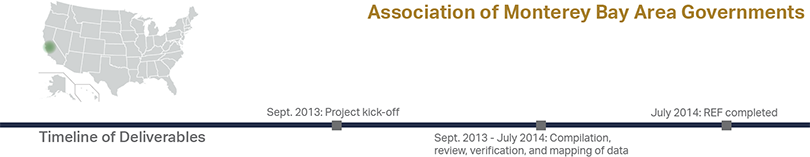 Association of Monterey Bay Area Governments Timeline of Deliverables - Sept 2013: Project kick-off; Sept 2013 - July 2014: Compilation, review, verification, and mapping of data; July 2014: REF completed. U.S. map with the AMBAG area shaded