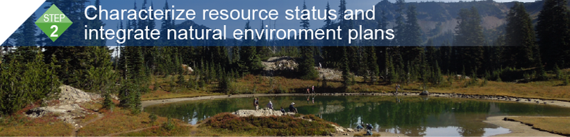 Step 2: Characterize resource status and integrate natural environmental plans
