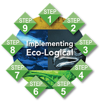 nine-step Implementing Eco-Logical graphic