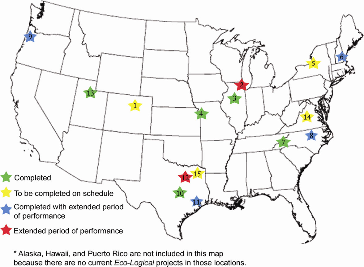 Map of the continental US, with numbered, colored stars placed at the locations of the Eco-Logical Grant Projects. The numbers coincide with the table below. Green: completed; yellow: to be completed on schedule; blue: completed with extended period of performance; and red: extended period of performance