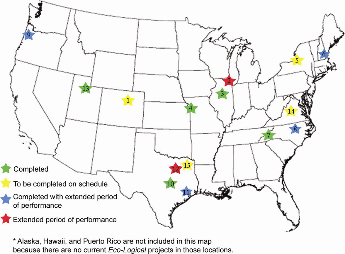 Map of the continental US, with numbered, colored stars placed at the locations of the Eco-Logical Grant Projects. The numbers coincide with the table below. Green: completed; yellow: to be completed on schedule; blue: completed with extended period of performance; and red: extended period of performance