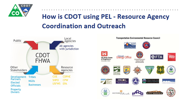 CDOT Agency Coordination and Outreach