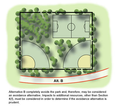 Alternative B completely avoids the park and, therefore, may be considered an avoidance alternative.  Impacts to additional resources, other than Section 4(f), must be considered in order to determine if the avoidance alternative is prudent.
