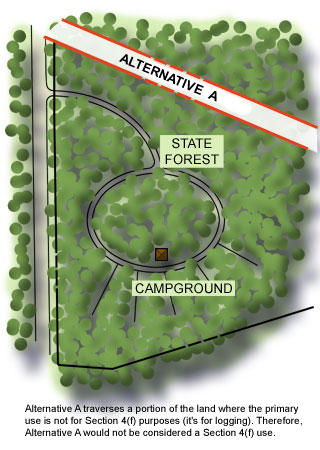 Alternative A traverses a portion of the land where the primary use is not for Section 4(f) purposes (it's for logging).  Therefore, Alternative A would not be considered a Section 4(f) use.