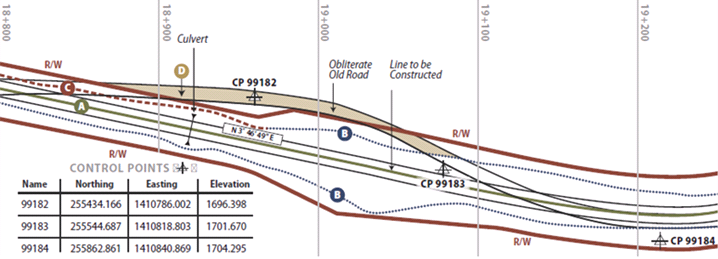 Example plan view as described above