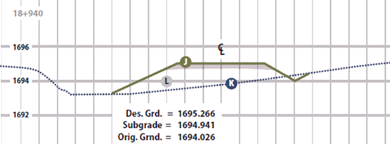  First example cross-section as described below