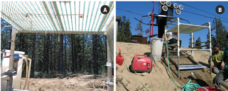 Photo of a portable rainfall simulator