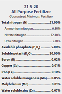 Example of fertilizer label