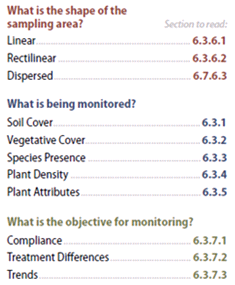 Illustration shows part of the table of contents