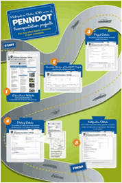 ProjectPATH Infographic