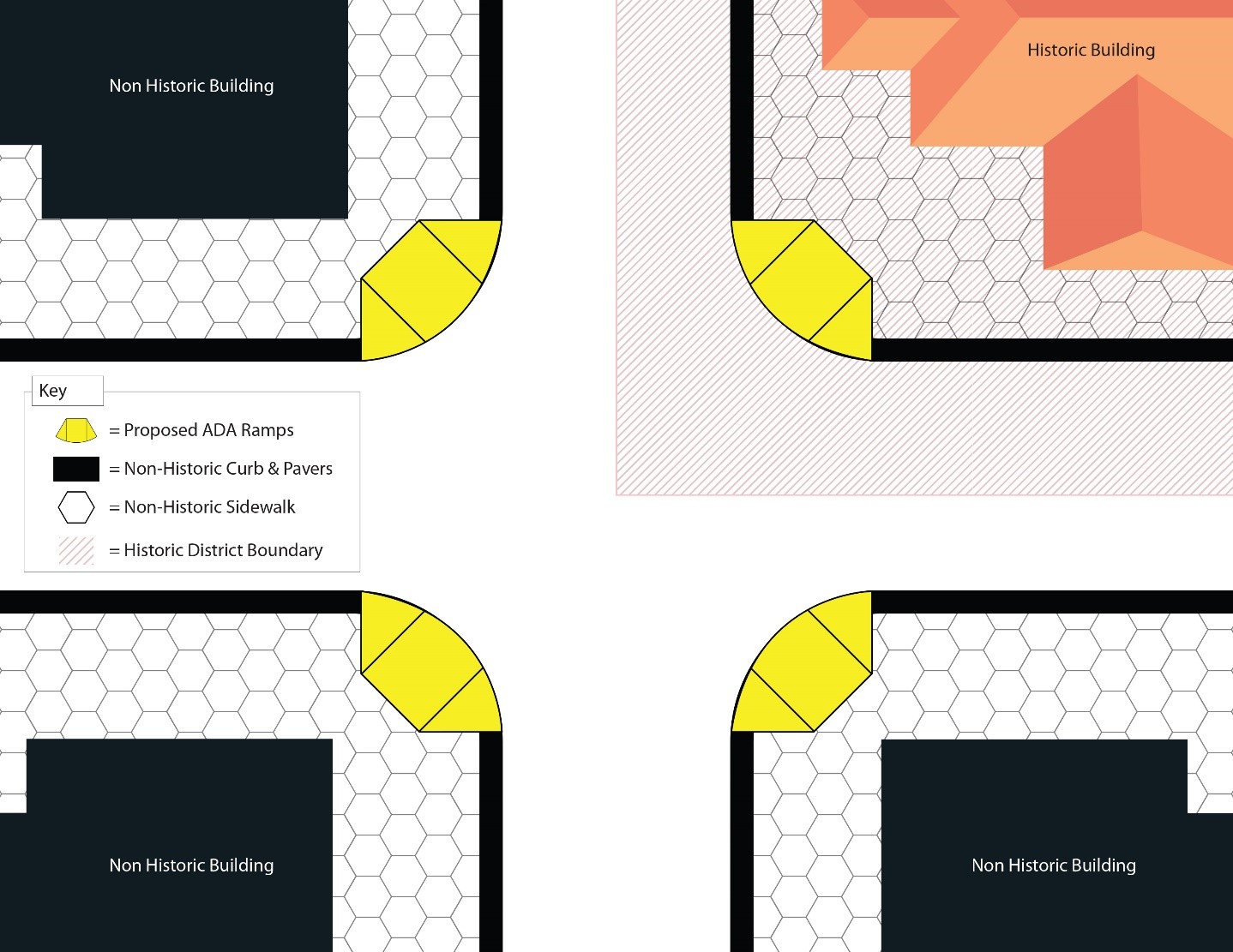 A graphic of a proposed plan for ADA compliant ramp upgrades within a historic district.