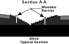 Section view of swale showing wooden barriers along sides