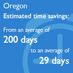 Oregon Estimated time savings: From an average of 200 days to an average of 29 days