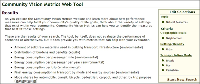 screenshot of a sample results page from the Community Vision Metrics Web Tool