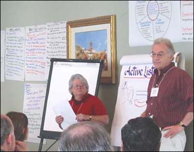 The workshop facilitators, Louise Smart and Jack Wofford, were excellent in getting groups to work together in the sharing of ideas and imparting of new knowledge.